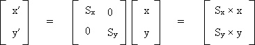 Scaling Matrix